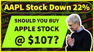 should i buy apple stock