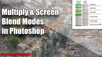 Two Blend Modes in Photoshop EVERY Photographer Should Know!