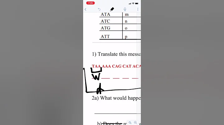 Sci8 Day10 April 8 Teacher Annotated Video