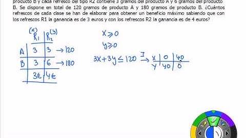 Programación lineal 08
