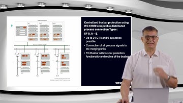 87B - Part 9 Busbar protection tutorial 모선보호 시멘스 본사 강의  - 05.05.2024