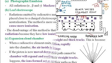 RADIOACTIVITY : LESSON 3