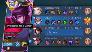 WHEN TOP PHILIPPINES DYRROTH PLAYS ON INDONESIA SERVER AND THIS HAPPENED…💀