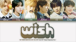 Nct Wish Wish (Japanese Ver.) [Перевод На Русский/Кириллизация Color Coded Lyrics]