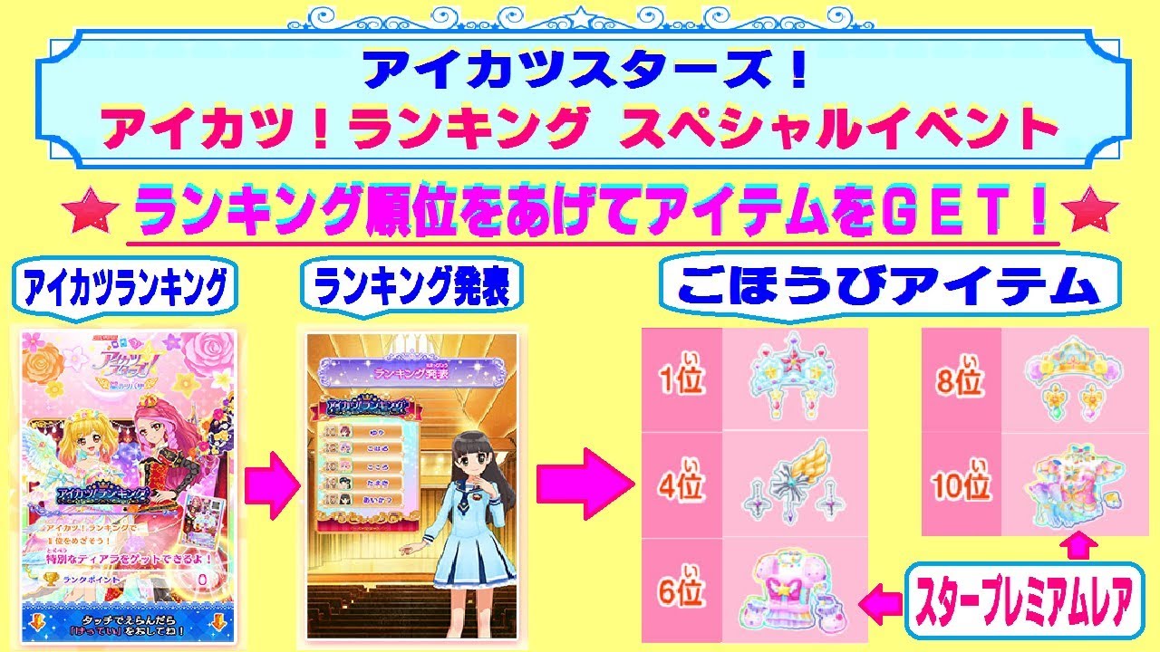 アイカツスターズ 星のツバサ４弾 アイカツランキングで順位をあげて ごほうびをｇｅｔ 特別なティアラやスタープレミアムもあるよ 10月5日から開催 Youtube