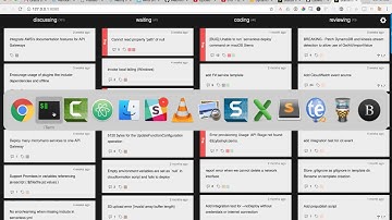 Build & deploy Status Board application (standalone)