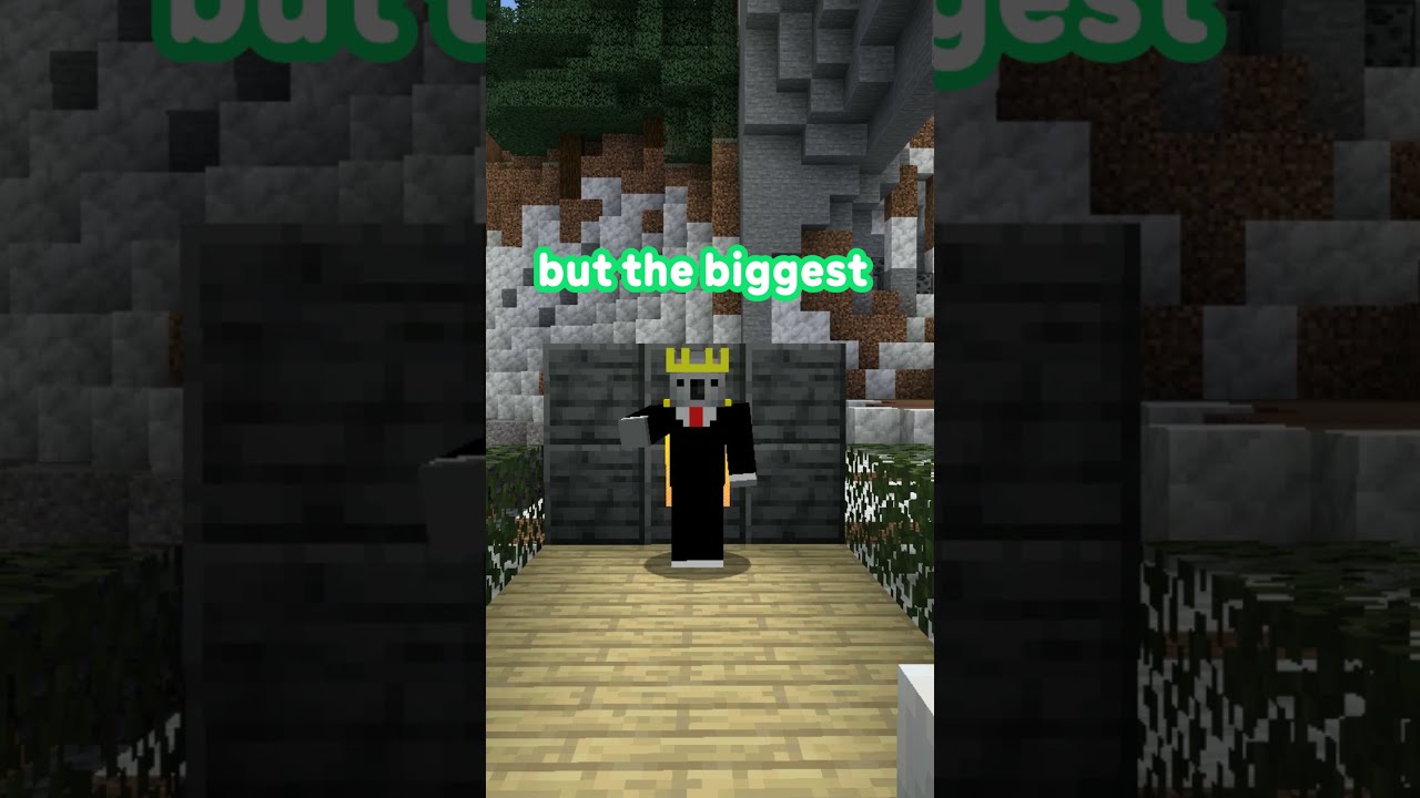 Are You Subscribed Shorts
