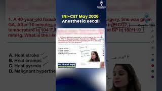 INI-CET May 2026 Anesthesia Recall | High-Yield Discussion | Dr. Jhanvi Bajaj