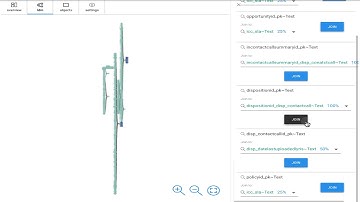 Automated Logical Data Model Building with AI - Inzata Analytics