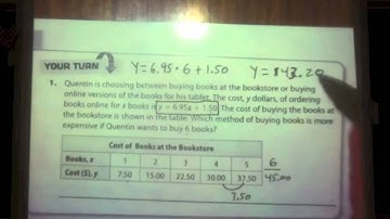 Lesson 6 3 - Comparing Functions