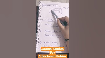 #Trick to know Journal Entries for Adjustment Entries