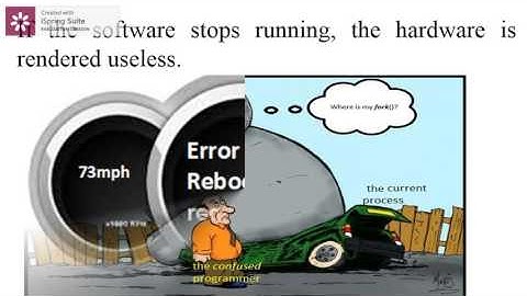 INTRODUCTION TO EMBEDDED SYSTEM