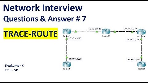 Traceroute Interview Questions and Answers # 7