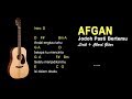 Afgan - Jodoh Pasti Bertemu Chord Gitar