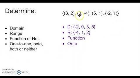 Functions - One-to-one and Onto