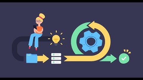 IIBA AAC Agile Certification Overview