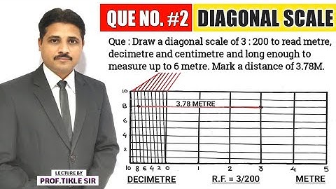 HOW TO DRAW DIAGONAL SCALE (QUE.NO.2) | UNIT : ENGINEERING SCALE @TIKLESACADEMYOFMATHS