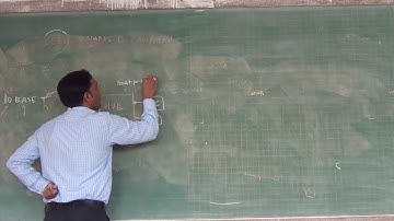 IEEE Standards for LAN_lecture 04_IEEE 802 3-10 Base T By Sunil Kumbhar