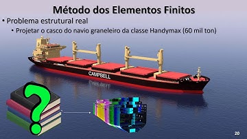 Fundamentos do Método dos Elementos Finitos
