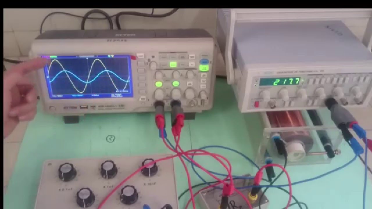 تجربة  RLC القسرية  RLC forcé