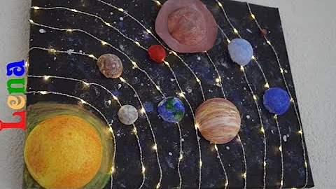 Wie bastelt man ein Sonnensystem?
