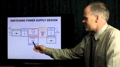 Switching Power Supply Primer Part II