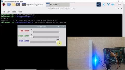 Create GUI or User Interface to Control Raspberry Pi Projects