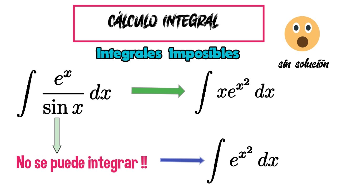 ¿Por qué algunas integrales NO tienen solución? | Teorema de Liouville | Algoritmo de Risch|Calculus