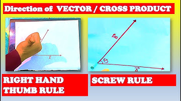 Direction of cross product of two vector | Vectors direction right hand rule | screw rule for vector