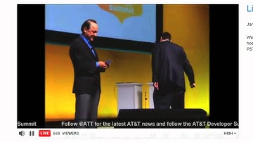 Demian Borba WINS the App Contest of AT&T Developer Summit in Las Vegas.