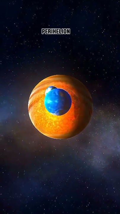 2025 January Astronomical Events space spacefacts youtube YouTube