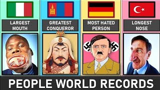 World Records By Humans From Different Countries | Human World Records from Different Countries