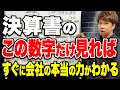 生産性が良いか悪いかは全て粗利益で判断してください！実は多くの経営者が見るべき数字を間違えています…
