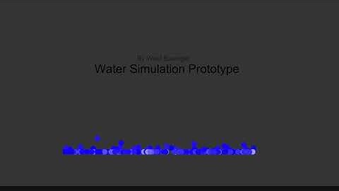 Full Realtime 2D Water Simulation Using the SPH Method in Unity