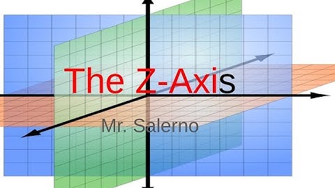The Z-Axis
