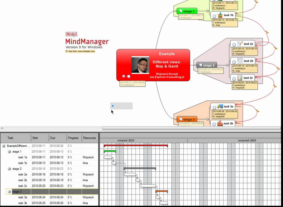 mindjet mindmanager maps for that