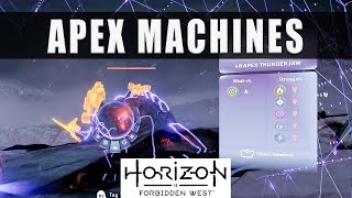 Horizon Forbidden West Apex Machines