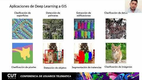 Ricardo Castaño -  GeoAI Donde la inteligencia artificial se encuentra con ArcGIS