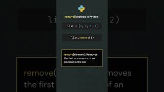 How Python List remove() Method Actually Works