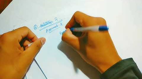 Minimum cost Ropes || coding problem || brute force + optimized