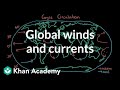 The Science Behind Ocean Currents And Atmospheric Patterns