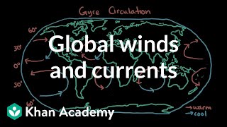 Global winds and currents | Middle school Earth and space science | Khan Academy