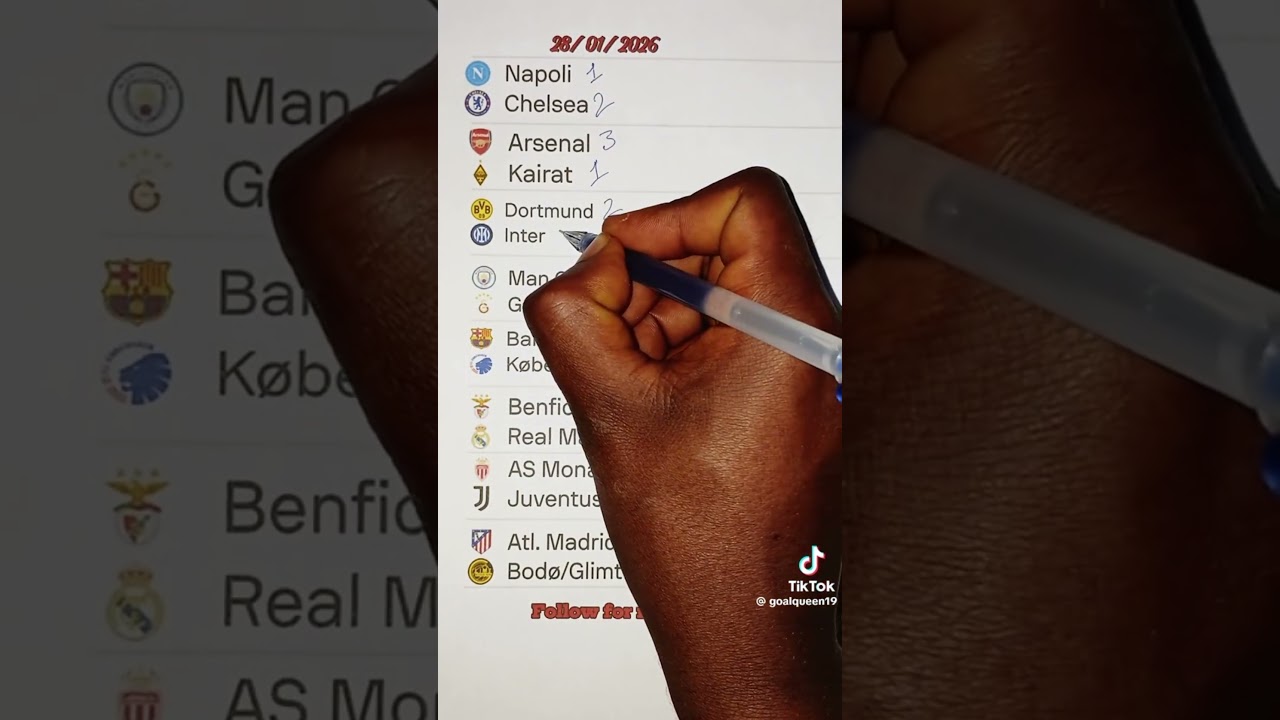 Champions league prediction !! Do you think I will get right? 