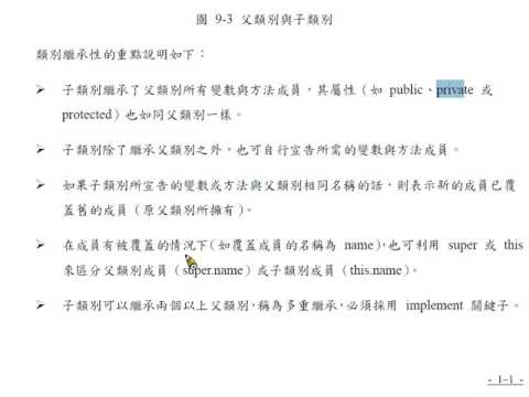 Java 程式設計(二)：類別繼承性的語法