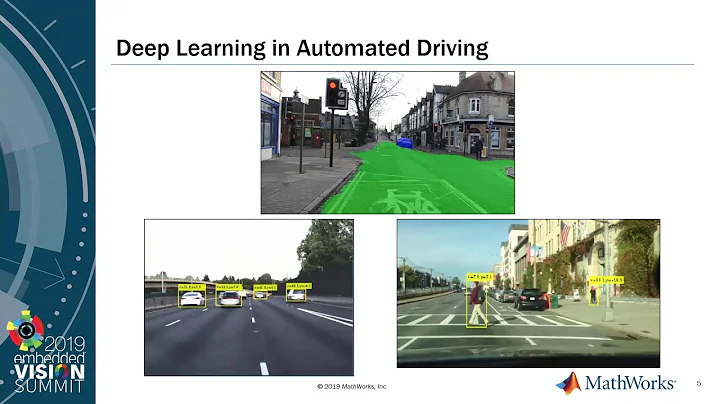 MathWorks' Sandeep Hiremath and Bill Chou Explore Deep Neural Networks on Embedded Devices (Preview)