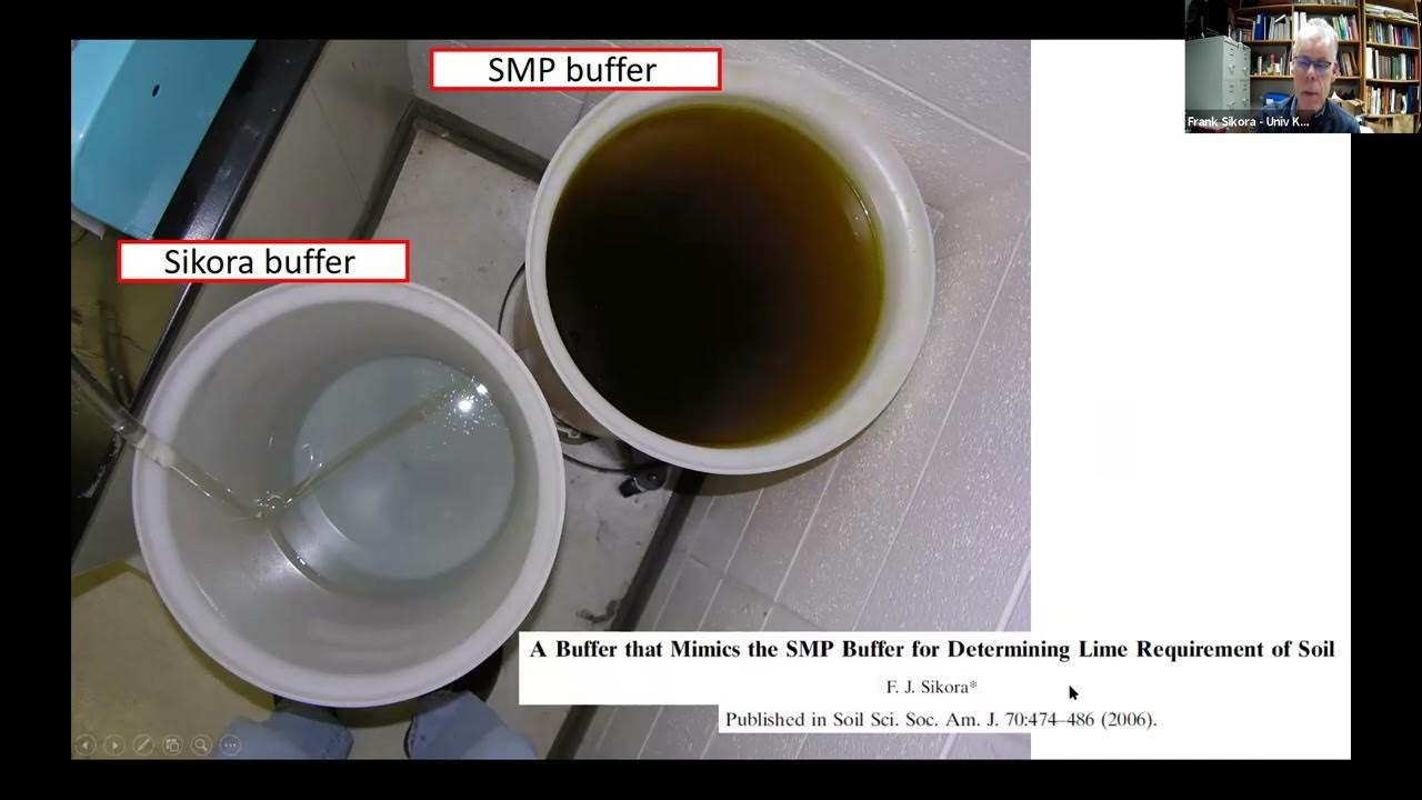 Soil Buffer pH Methods YouTube