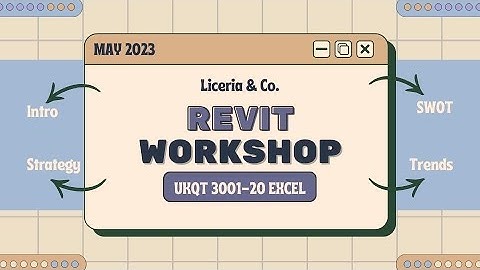 Assignment 2 - Video Presentation on Case Study (Group Assignment)