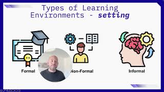 Intro to Digital Learning Environments | Micro Lecture