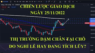 Chiến lược giao dịch ngày 25/11/2022 - Lee Won