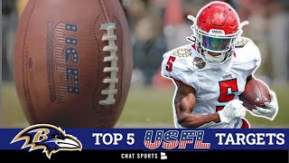 Baltimore Ravens Free Agency Rumors: Top 5 USFL Players To Sign Ft. KaVontae Turpin & Shalom Luani